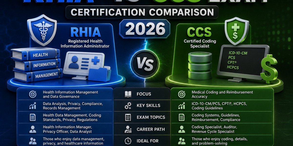 RHIA vs CCS Exam: Certification Comparison Guide for 2026